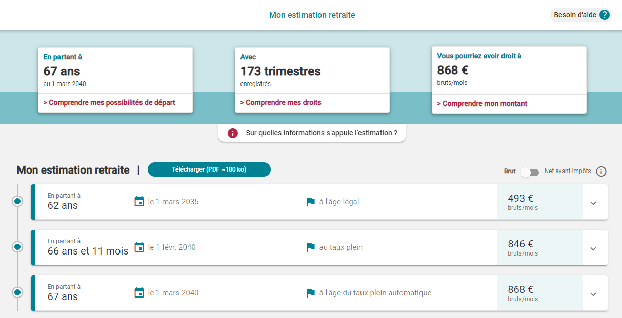 Retraites : petit clin d’œil